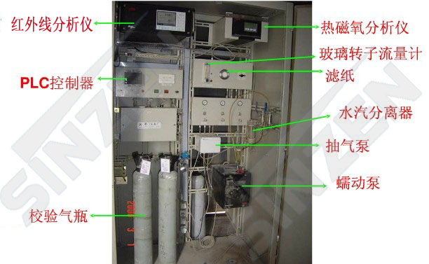   氣體分析系統(tǒng)是過程分析儀器與取樣預(yù)處理裝置通過針對現(xiàn)場工藝條件進行的專業(yè)化系統(tǒng)設(shè)計的成套設(shè)備一般由樣氣取樣系統(tǒng)、樣氣預(yù)處理系統(tǒng)、過程分析儀器及信號處理系統(tǒng)、分析儀器校準系統(tǒng)等幾部分組成。