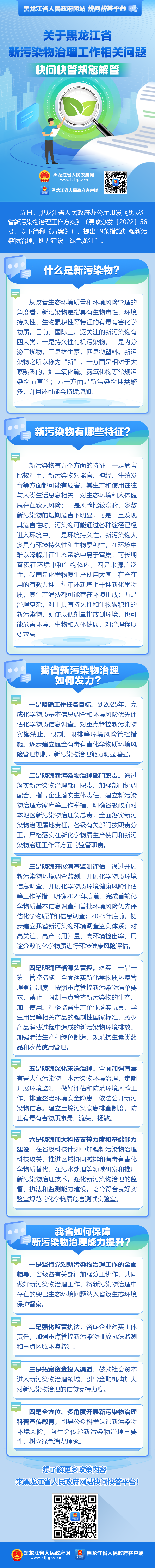 什么是新污染物？我省新污染物治理如何發力？快問快答幫您解答